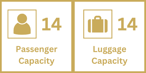 Mercedes Benz Sprinter capacity specs